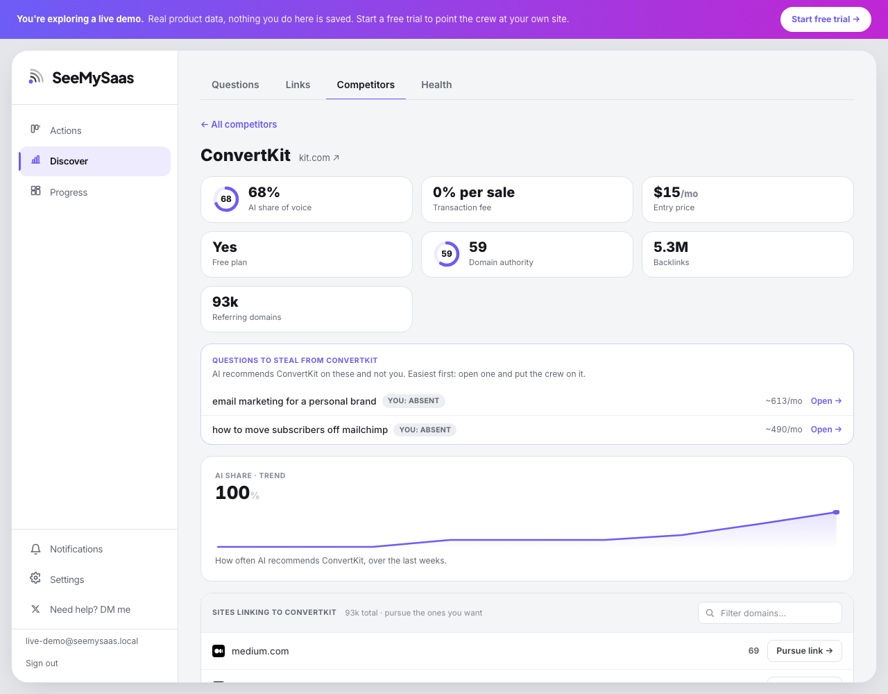 A competitor detail page with the steal list